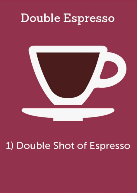 double espresso